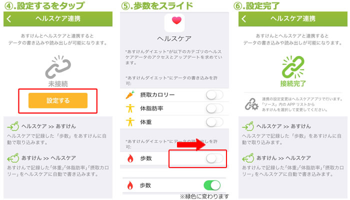 歩数4-6