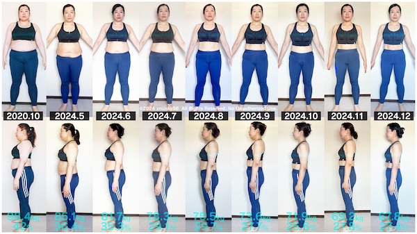 これまでの体型変化。徐々に脂肪がなくなり、カラダの厚みも薄くなった
